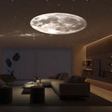 Projecteur Mensuel