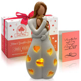 Eternal Light of Love