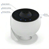 Projecteur Mensuel
