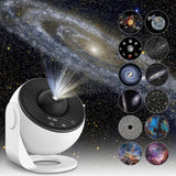 Projecteur Mensuel